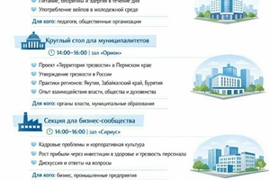 Приглашаем на Форум в поддержку здорового образа жизни «Ценности здорового образа жизни: трезвый взгляд в будущее»