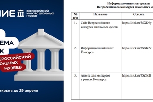 Российское общество «Знание» приглашает к участию во Всероссийском конкурсе школьных музеев